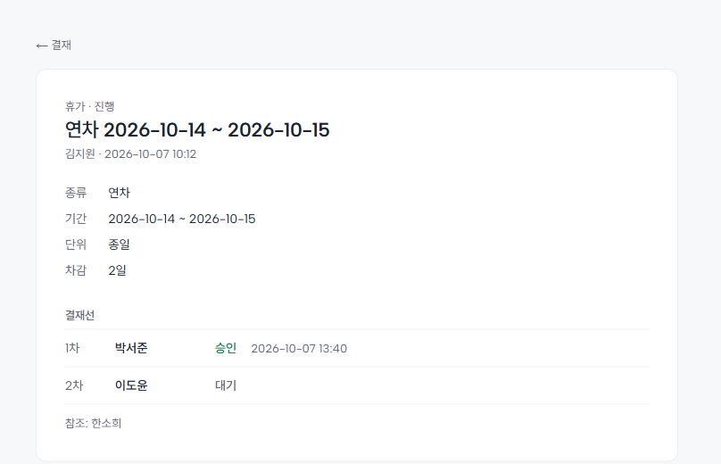 휴가 결재 문서. 1차 승인, 2차 결재 대기