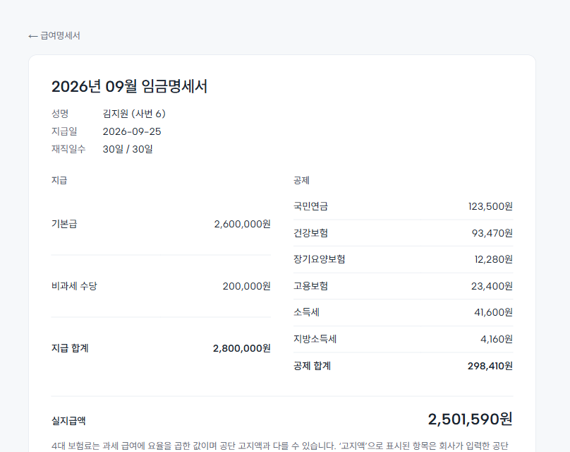 임금명세서. 지급 항목과 공제 항목, 실지급액